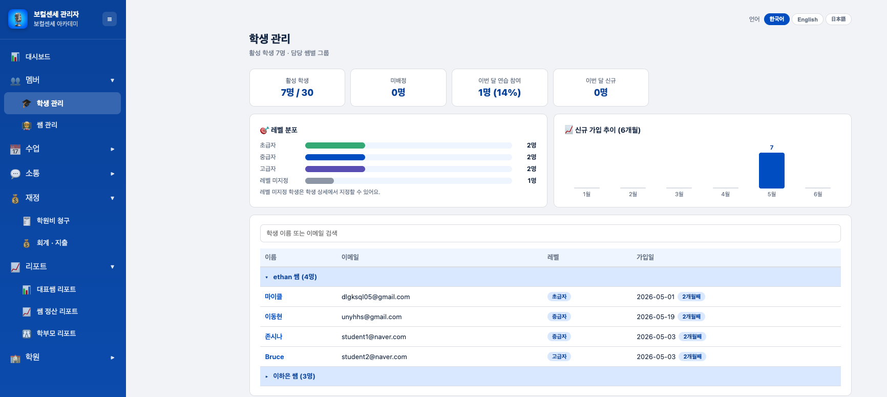 학생 관리 — 레벨 분포·가입 추이·학생 명단